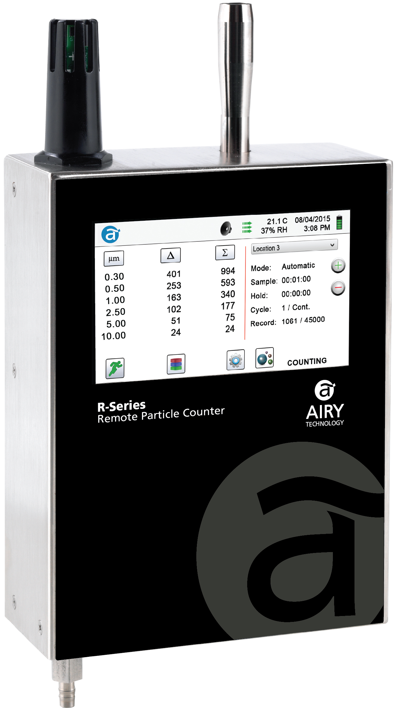 Particle Counter R306