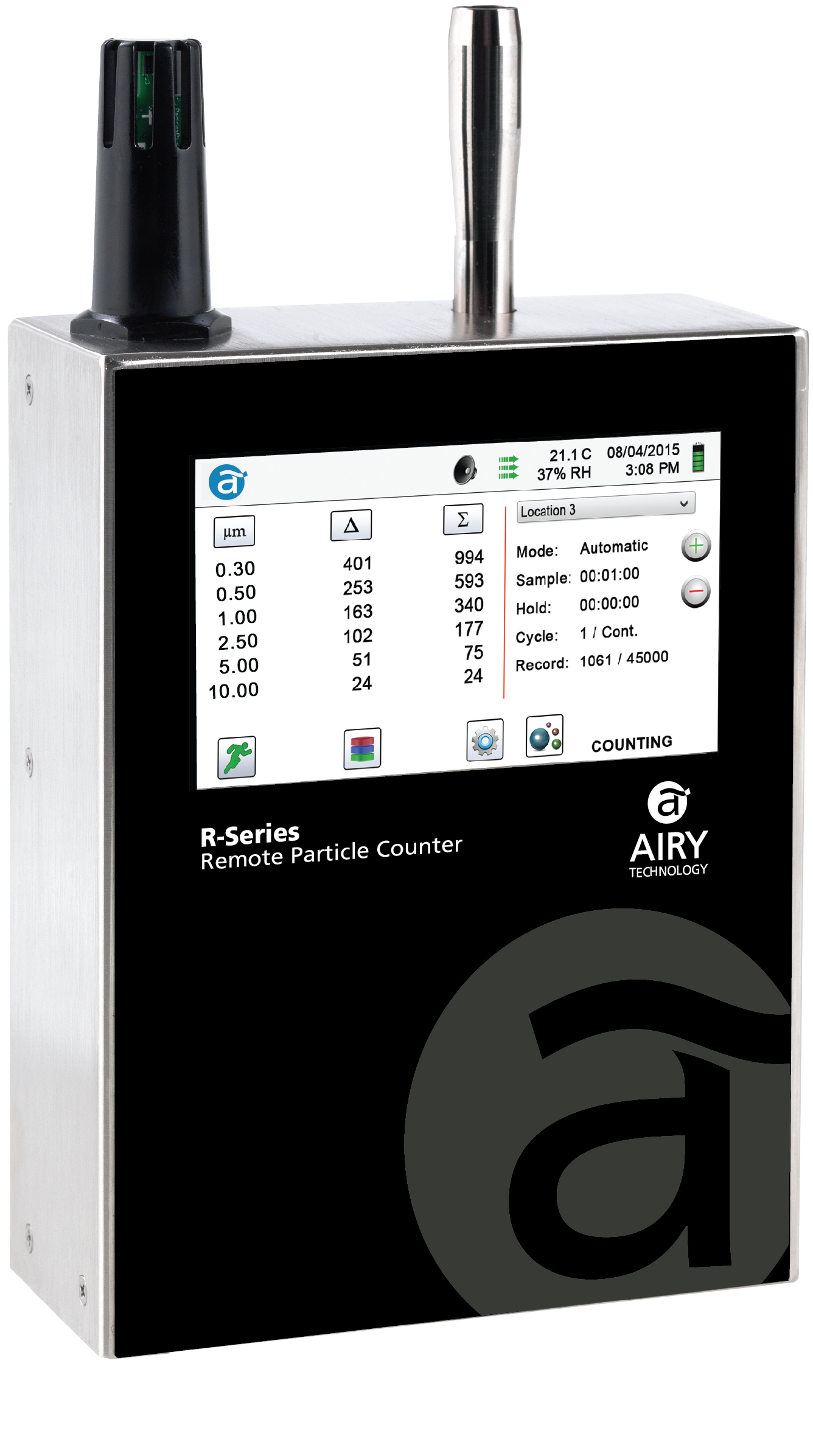 Particle Counter R306